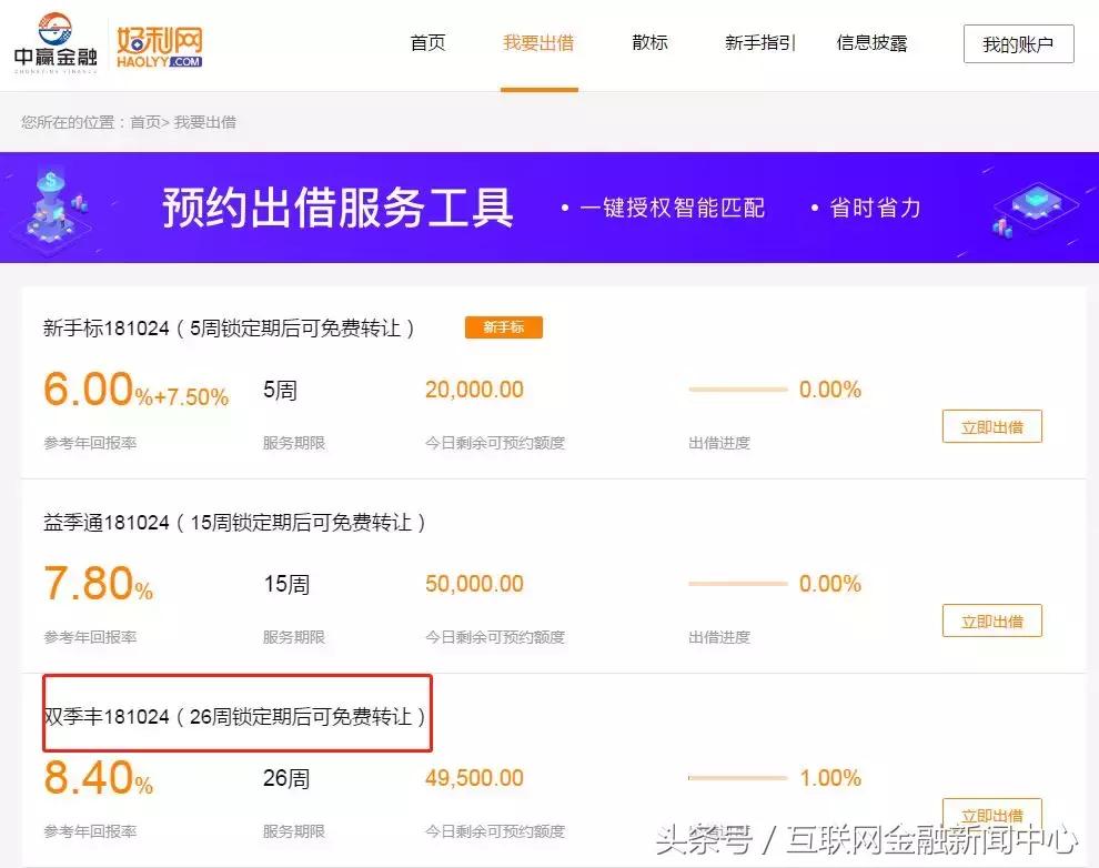 中赢金融立案,中赢金融最新状况