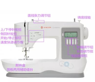 缝纫机长时间没用不能用了咋办,缝纫机会搅线是什么问题