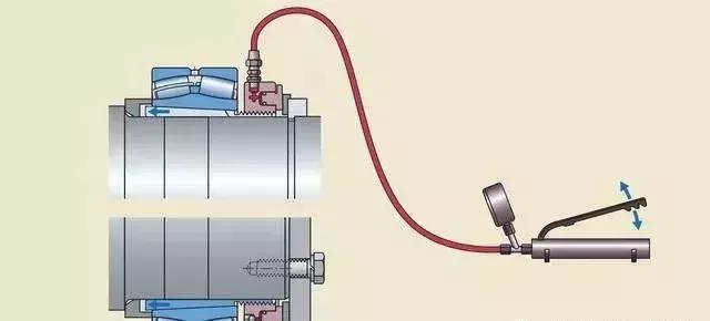 铁姆肯timken轴承怎么样,skf圆柱滚子轴承拆卸视频
