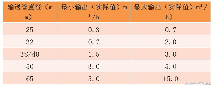 煤矿全智能湿式喷浆机,无尘喷浆