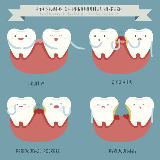 云南白药牙膏能长期用吗,云南白药牙膏为什么能止血