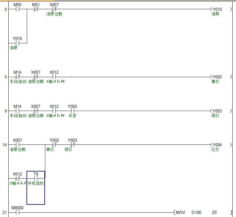 电气自动化学习技巧和学习方法,电气操作学习心得体会