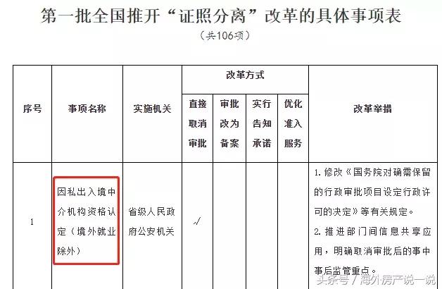 因私出入境中介能出国劳务吗,因私出入境公司可以办移民吗