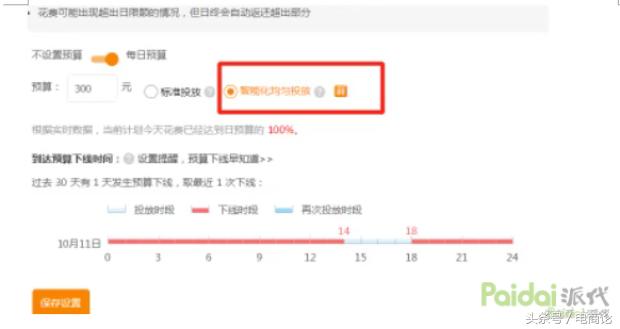 淘宝店铺流量下滑怎么办？做好关键词叠加权重获取支点大词流量
