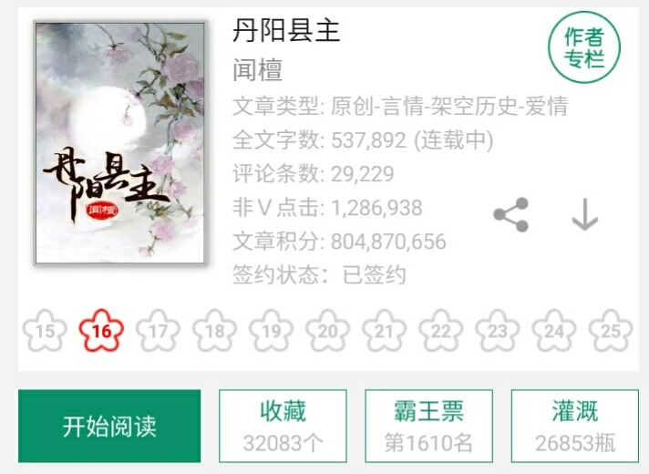 重生打脸虐渣复仇文推荐,现言重生复仇文高质量推荐