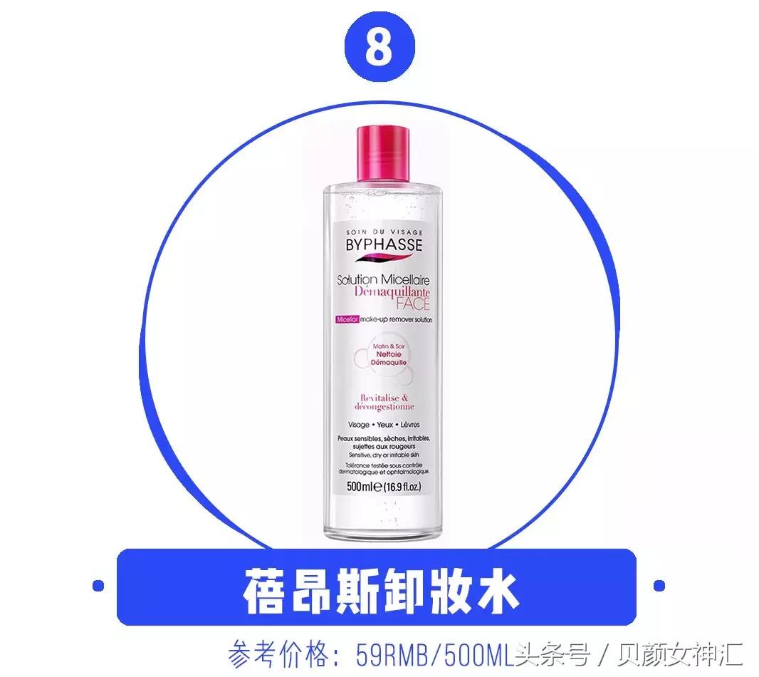 预算不多都可以买哪些奢侈品,预算不够有必要买大牌吗