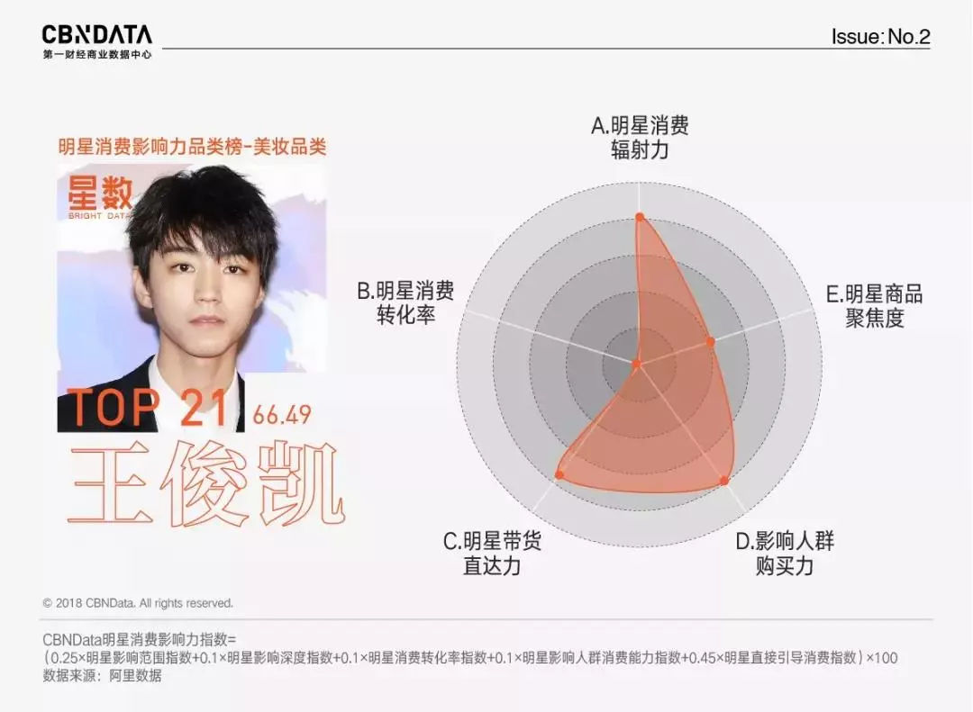 天干物燥！这些话痨星座的宝宝们还有救