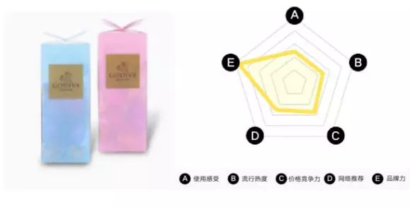 天干物燥！这些话痨星座的宝宝们还有救