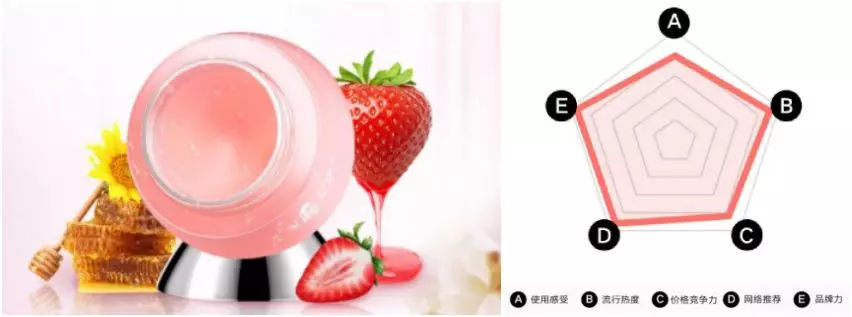 天干物燥！这些话痨星座的宝宝们还有救