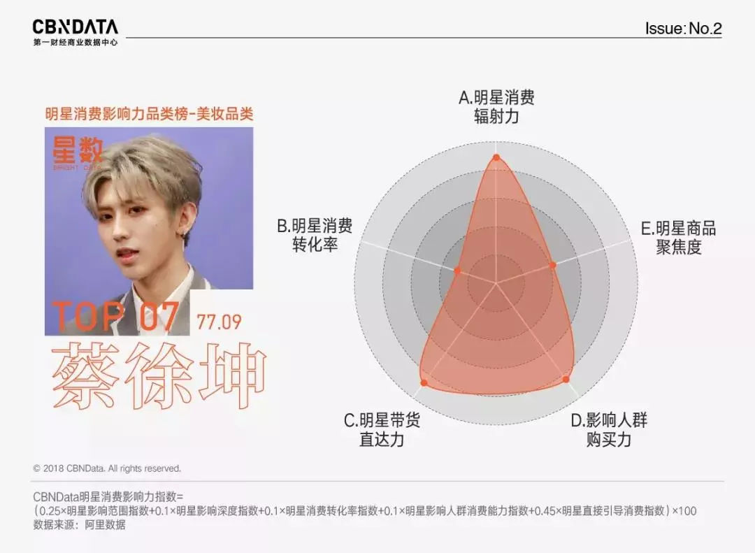 天干物燥！这些话痨星座的宝宝们还有救