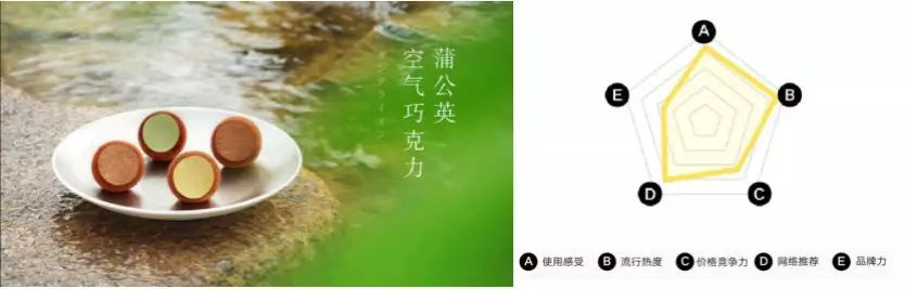 天干物燥！这些话痨星座的宝宝们还有救