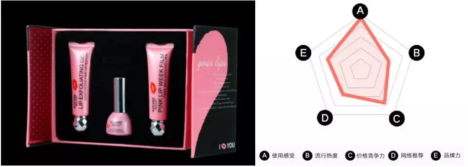 天干物燥！这些话痨星座的宝宝们还有救