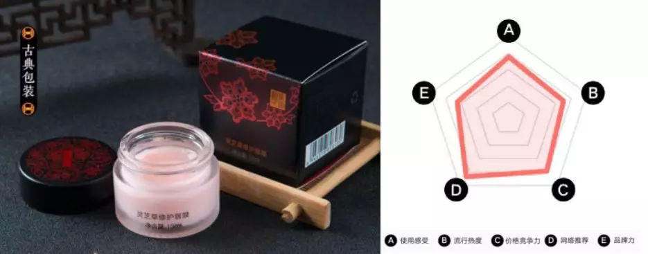 天干物燥！这些话痨星座的宝宝们还有救