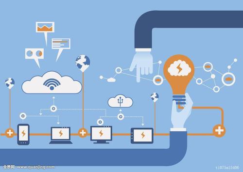 如何让客户为你转介绍,如何让你的客户给你转介绍