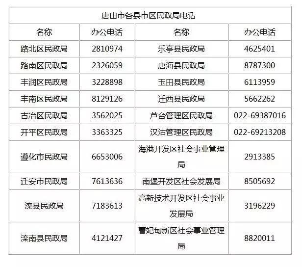 唐山搬家公司收费价格表,唐山减肥训练营收费价格表