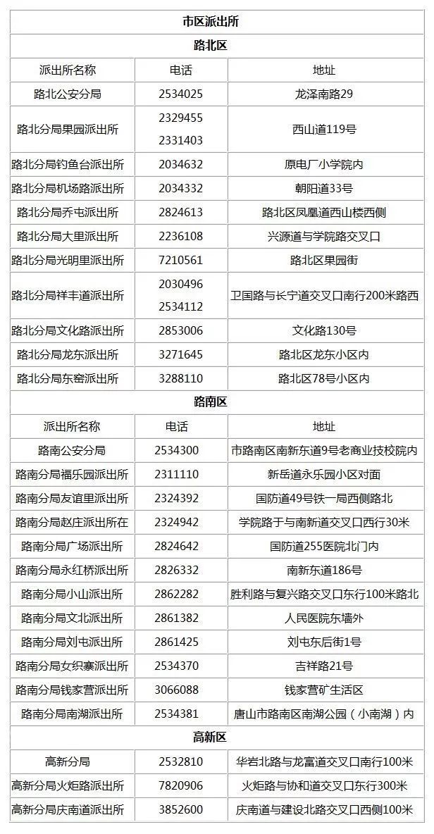唐山搬家公司收费价格表,唐山减肥训练营收费价格表