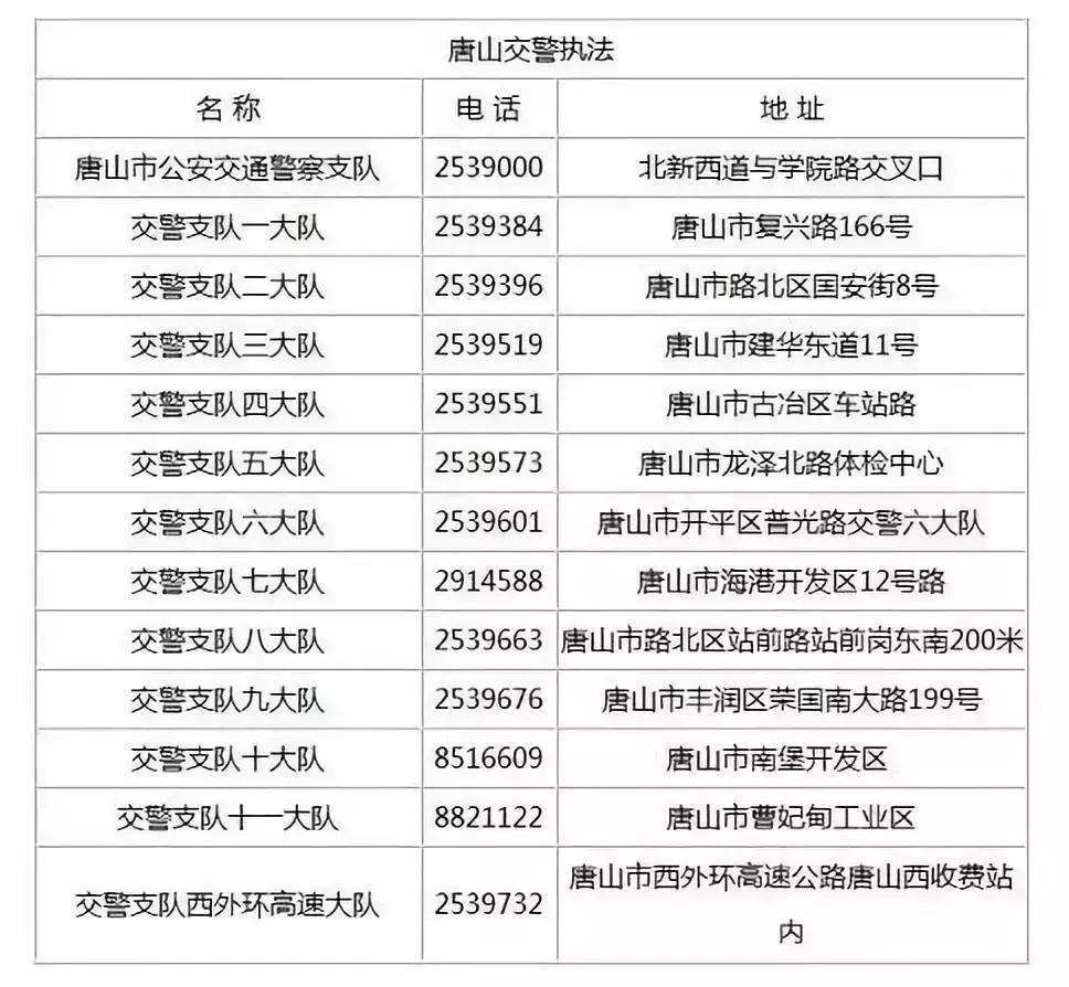 唐山搬家公司收费价格表,唐山减肥训练营收费价格表