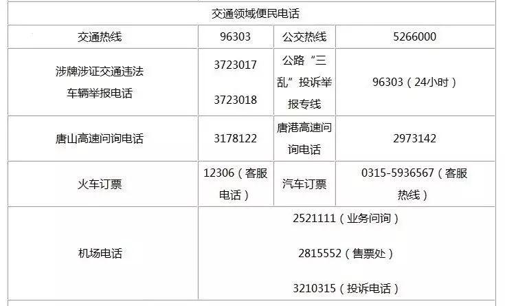 唐山搬家公司收费价格表,唐山减肥训练营收费价格表