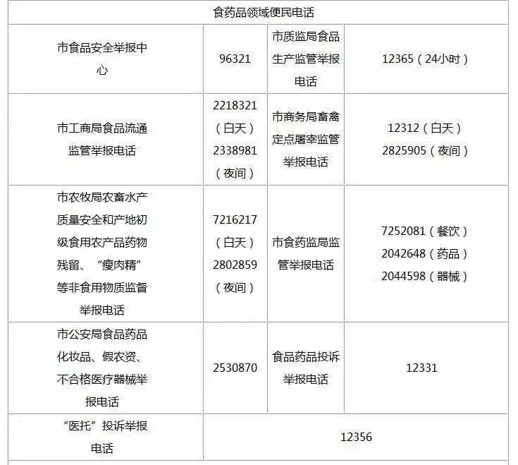 唐山搬家公司收费价格表,唐山减肥训练营收费价格表