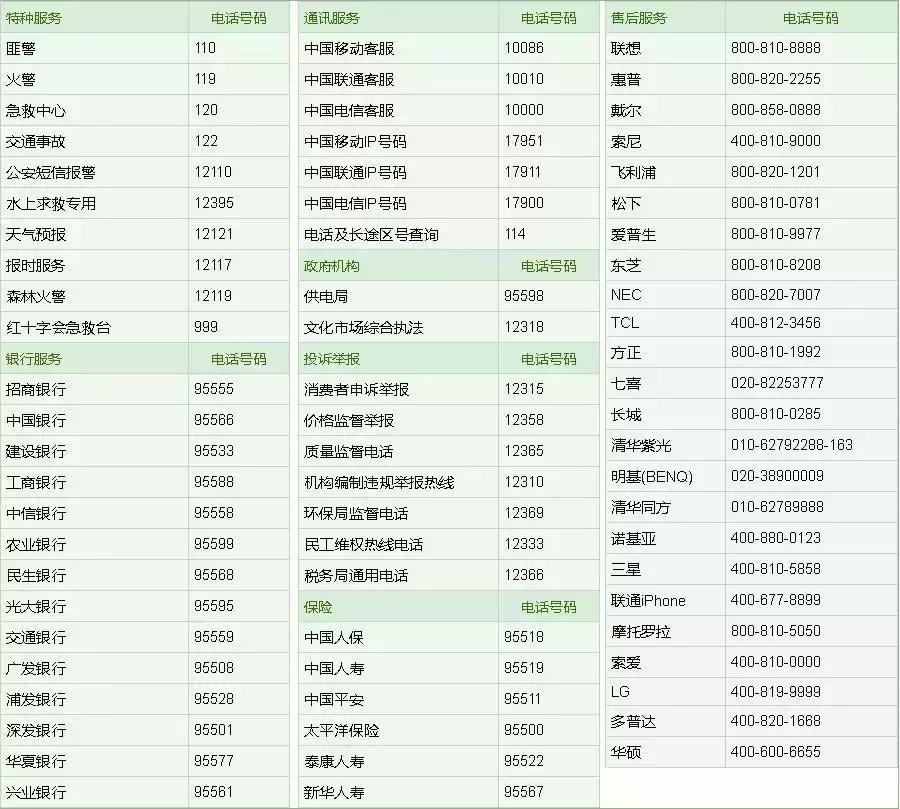 唐山搬家公司收费价格表,唐山减肥训练营收费价格表