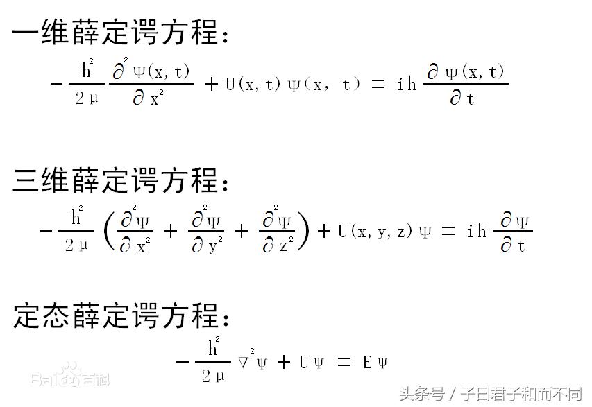 科学猜想(五):常数是宇宙的初始化参数
