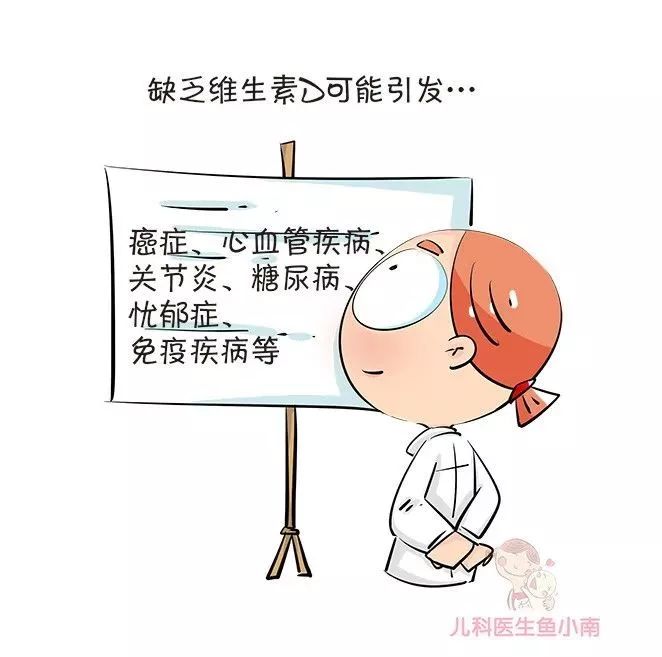 宝宝缺钙吃维d还需要补钙吗,补钙时需要给宝宝补维生素d吗