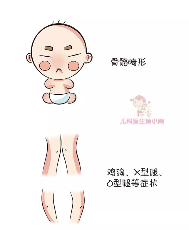 宝宝缺钙吃维d还需要补钙吗,补钙时需要给宝宝补维生素d吗