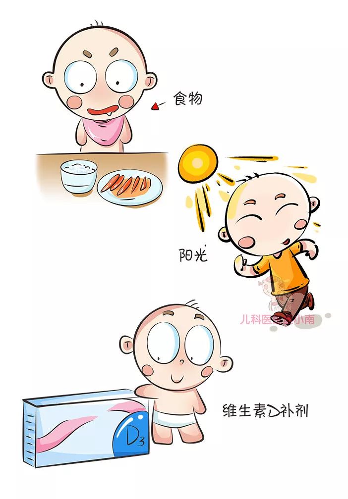 宝宝缺钙吃维d还需要补钙吗,补钙时需要给宝宝补维生素d吗