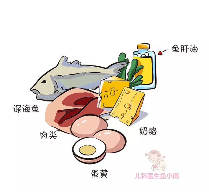 宝宝缺钙吃维d还需要补钙吗,补钙时需要给宝宝补维生素d吗