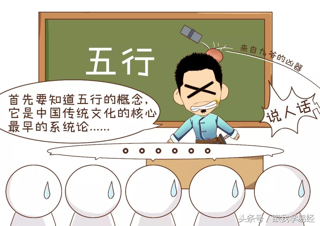 三分钟告诉你,“算命”是咋算滴~