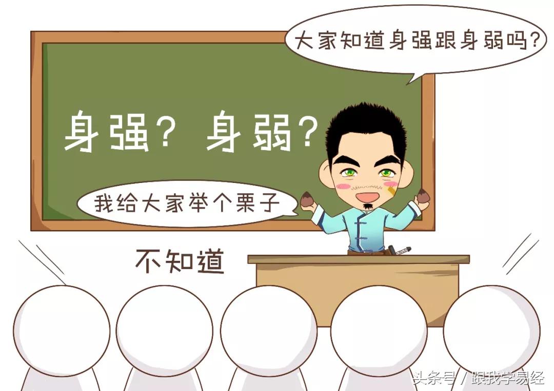 三分钟告诉你,“算命”是咋算滴~