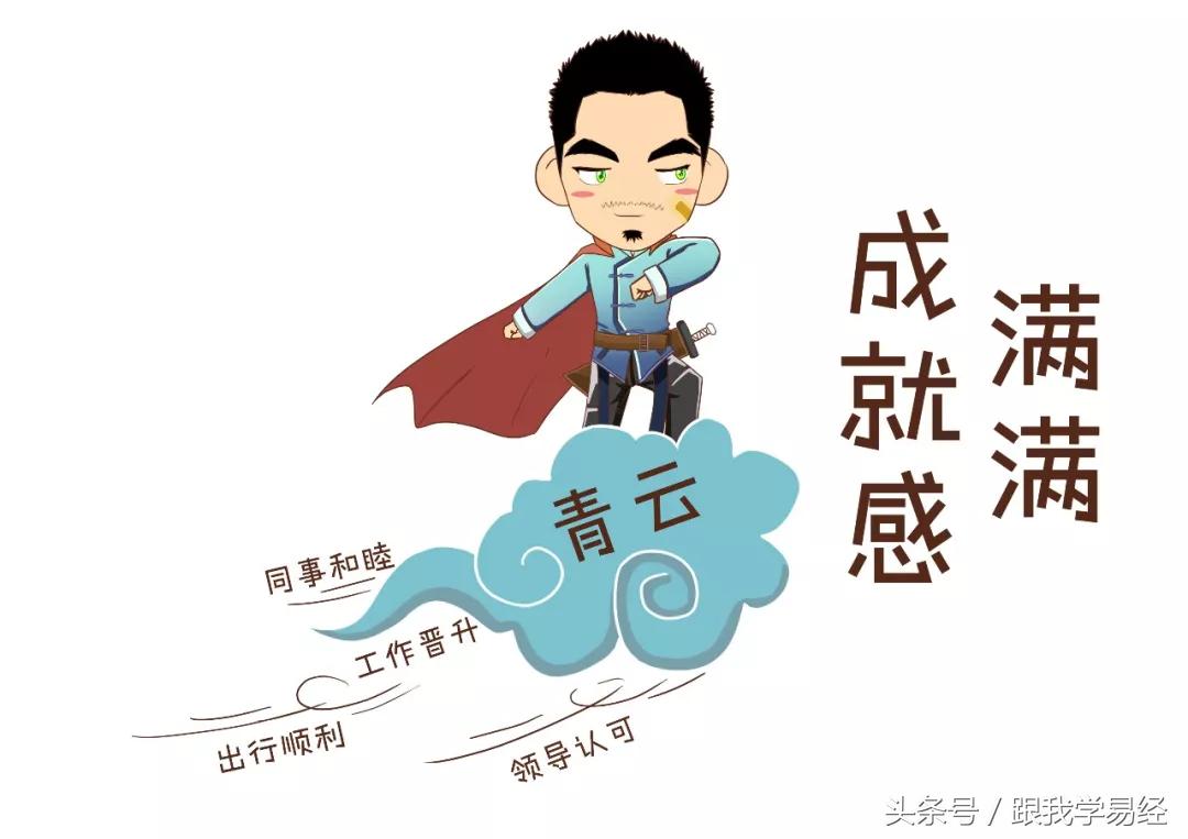 三分钟告诉你,“算命”是咋算滴~