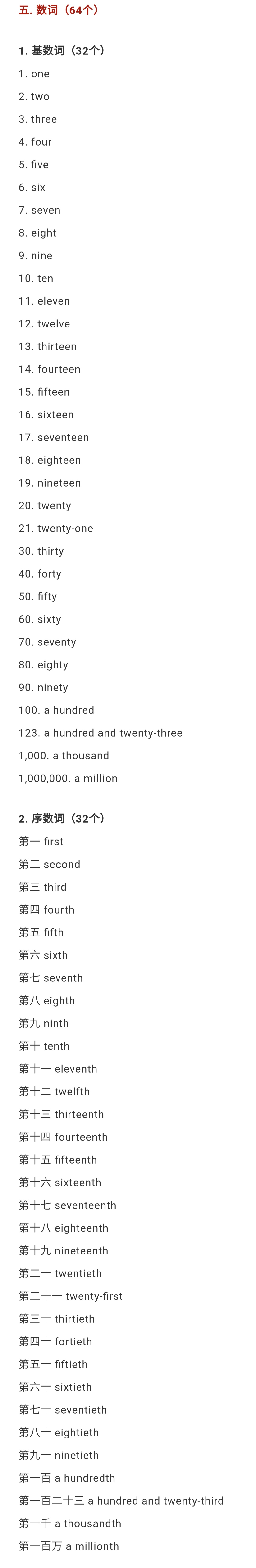 40篇英语短文搞定中考单词,中考英语单词速记1800词视频