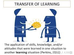 经验帖,nlp深度学习模型可以集成吗