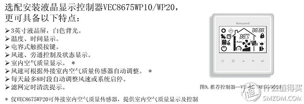 新房装修电应该怎么布局,房屋装修用电讲解图