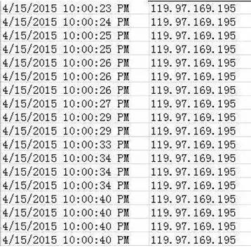 「99click营销学院」“马蜂窝”被捅，数据造假难题如何解？