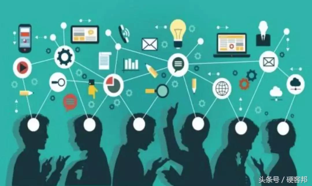 爆品运营逻辑,爆品线上运营