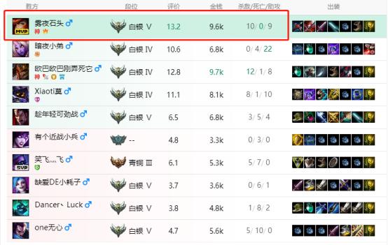 游戏专用的路由器推荐,游戏专用路由器推荐