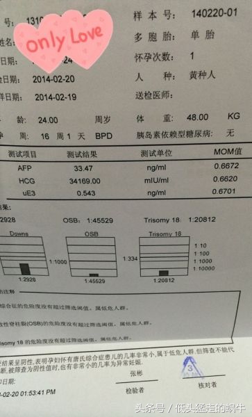 怎样看懂唐筛报告单,准妈准爸们你们会看唐筛吗