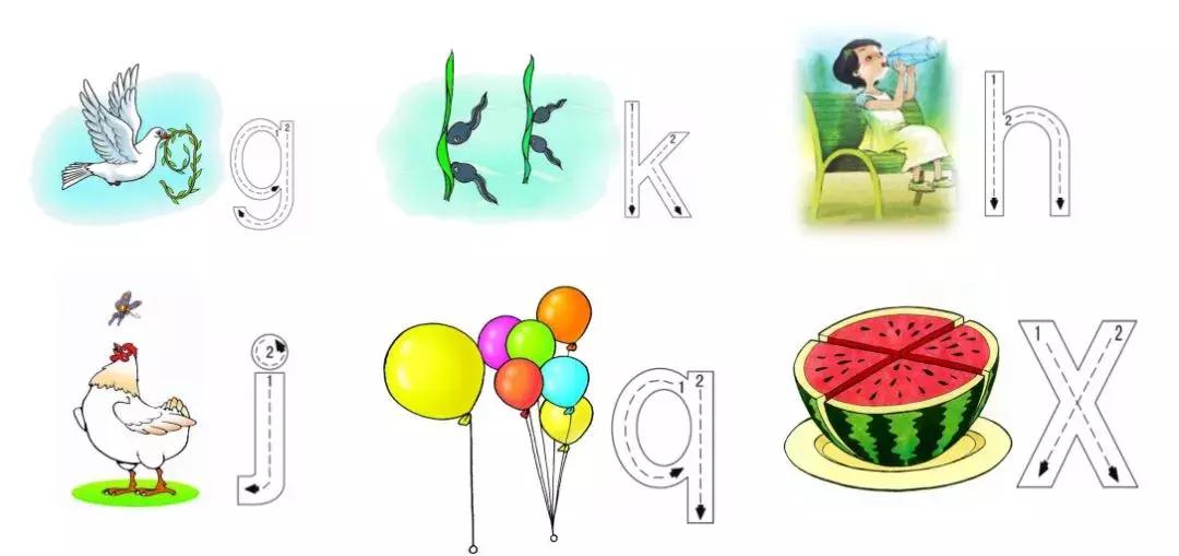 小学一年级汉语拼音拼读口诀大全,汉语拼音字母表读法口诀快速学会