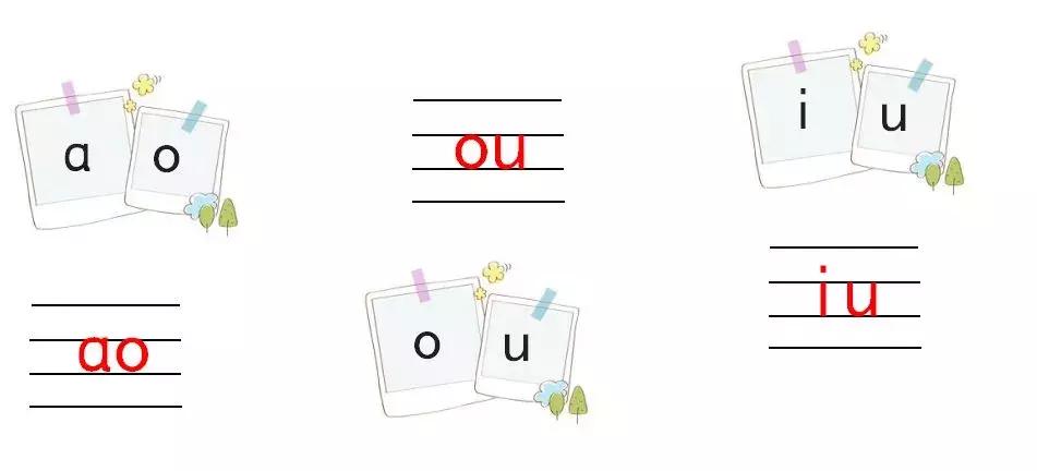 小学一年级汉语拼音拼读口诀大全,汉语拼音字母表读法口诀快速学会