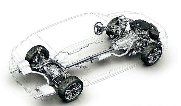 四驱和前驱的优缺点,前驱后驱四驱的优缺点大汇总