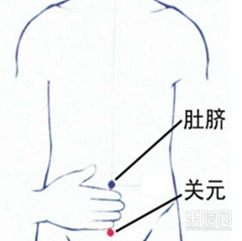 春季养生知识针灸方面,日常针灸养生知识大全集