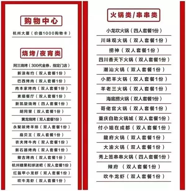 朋友圈的锦鲤*局骗**，今天你转发了吗？