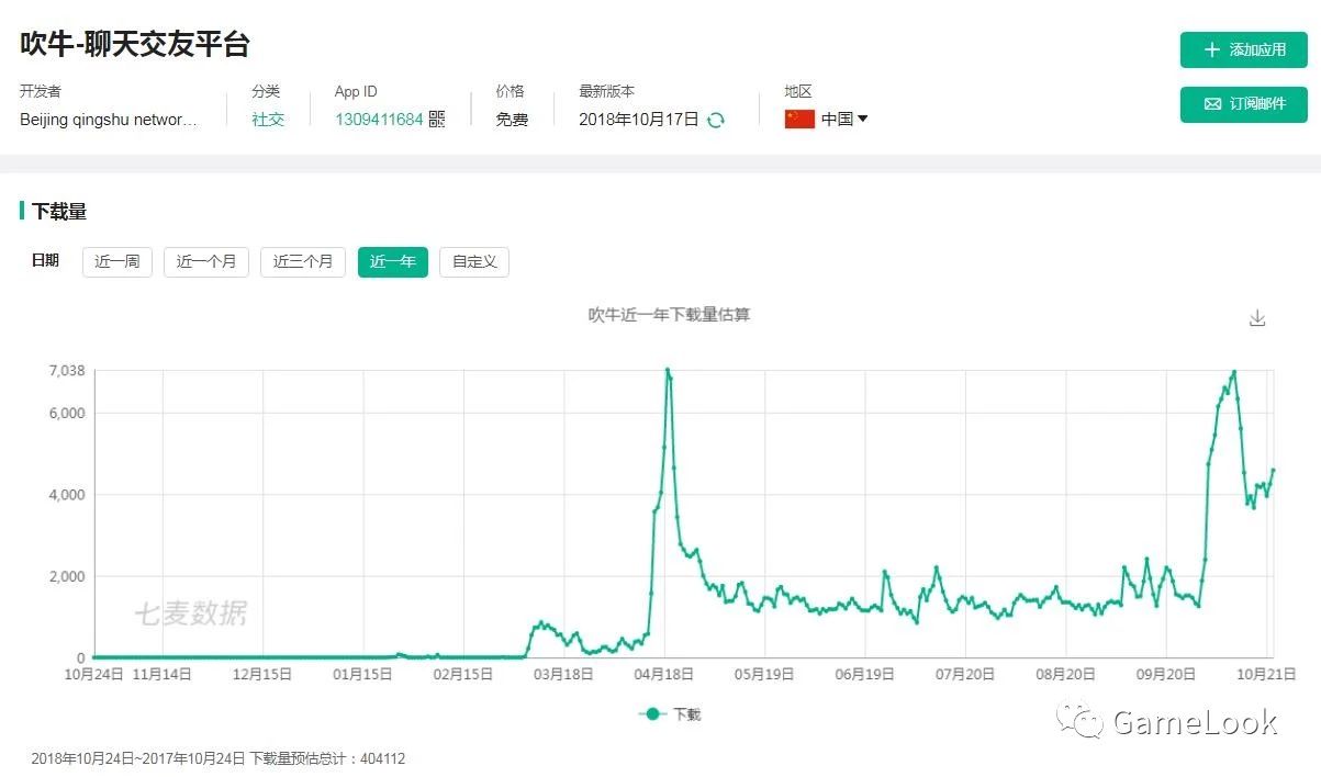 *弹子**短信算啥？棋牌厂商泪别微信、牌友转移”阅后即焚”IM
