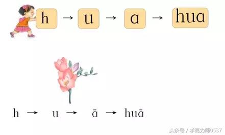 2018年部编版小学一年级语文期中,部编版八年级历史期中知识汇总