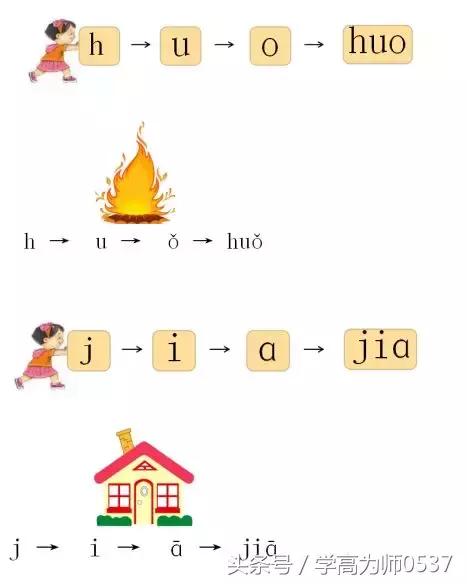 2018年部编版小学一年级语文期中,部编版八年级历史期中知识汇总