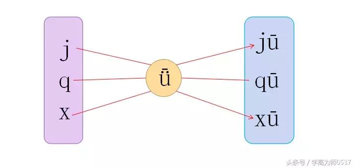 2018年部编版小学一年级语文期中,部编版八年级历史期中知识汇总