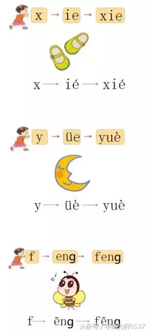 2018年部编版小学一年级语文期中,部编版八年级历史期中知识汇总