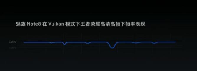魅族note8深度评测视频,魅族note8录屏